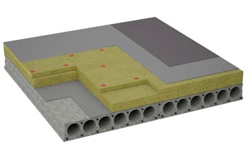 considerations of Moor Monkton flat roofing insulation